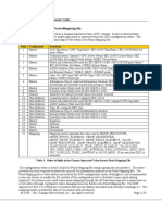 SDG Implementers Guide PDF