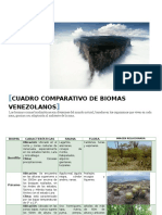 Biomas de Venezuela