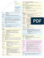 Clojure Cheat Sheet (Clojure 1.5 - 1.8