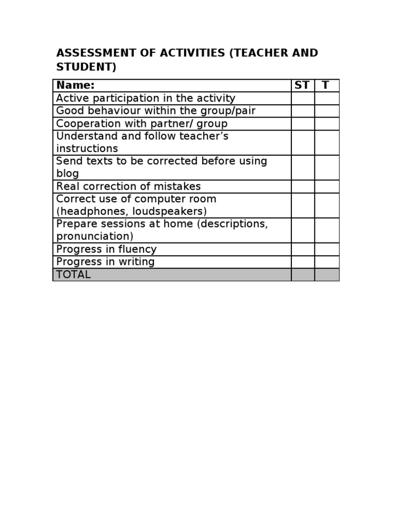 Teacher and Student Activity Assessment | PDF