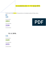 Moja Statistika Na Academia - Edu Od 3. Lipnja 2016.