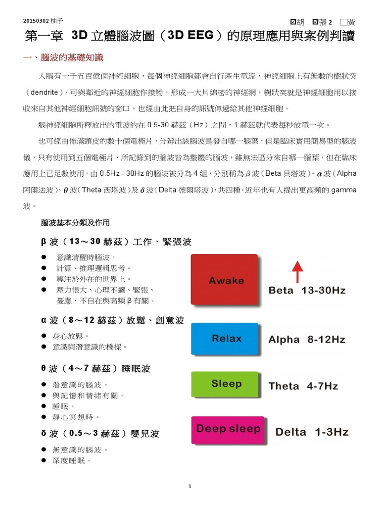 1第一章3d立體腦波圖 3d Eeg 的原理應用與案例判讀 Ok