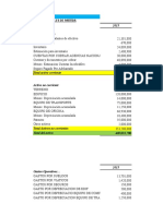 Datos contables de partida 2015