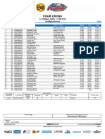 Qualifying Results Men - 4X Pro Tour #2 Fort William (GBR)