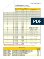 Compatibilidade e Versões Do DMSTM 1 Rev 18