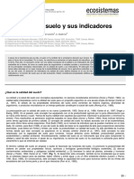 Indicadores de La Calidad Del Suelo