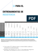 Guia Entrenamientos Resistencia