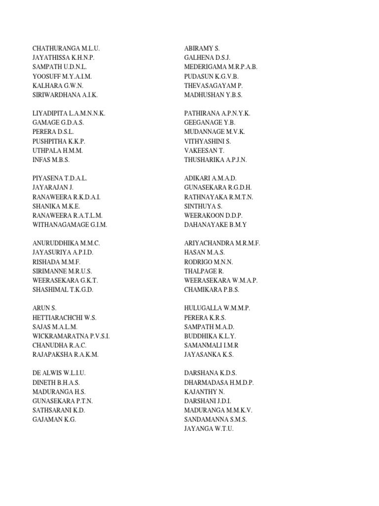 Comprehensive List of Names | PDF