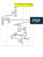 Grafico de Proceso de EXPORTADOR