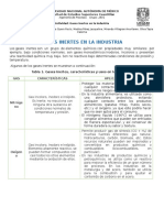 Gases Inertes en La Industria