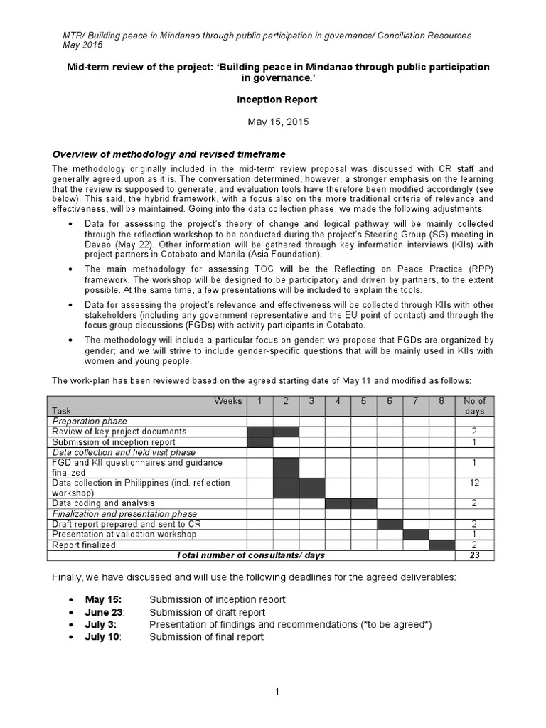 Mid-Term Review of The Project: Building Peace in Mindanao Through ...