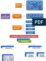 La Sociologia