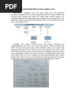 Referat-Supra Ventricular Tachycardia