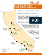 NPC California Map