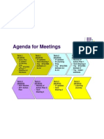 Agenda For Meetings in 2010
