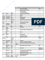 Visual Dictionary - Planning Notes