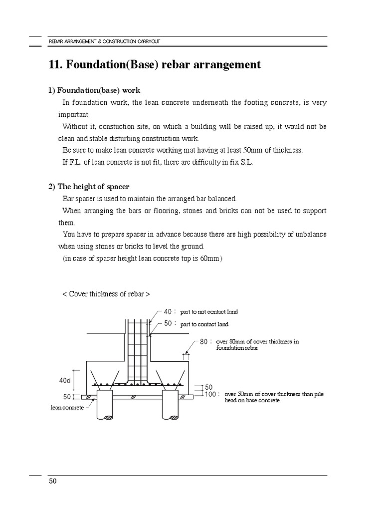 Foundation Rebar Arrangement Deep Foundation Column