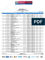 Results Junioren