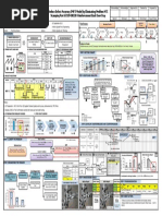 Final Review Reza 19 June 2014 PDF