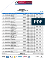 Men's Results Fort William 2016