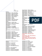 Lista de Midis (Midis Peruanos)