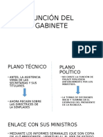 Función Del Gabinete y Demás