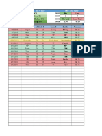 Daily CSGO Betting Log and Analysis