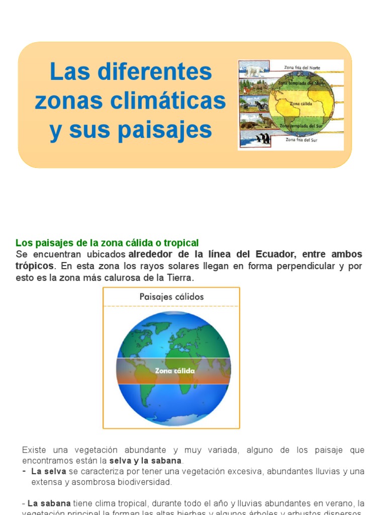 Las Diferentes Zonas Climáticas y Sus Paisajes | PDF | Zona tropical ...