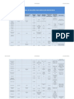 Tabela de Diluiçoes PDF (1)