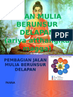 Jalan Mulia Berunsur Delapan