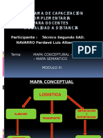 Modulo III Actividad 2