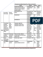 Plan de Clase de EF MGEFYD #1