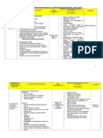 Calendario, Panel