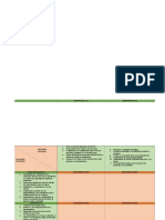 Analisis Dofa Sika Colombia