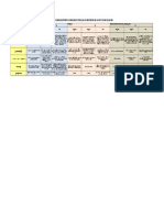 Matriz Reconocimiento Tics