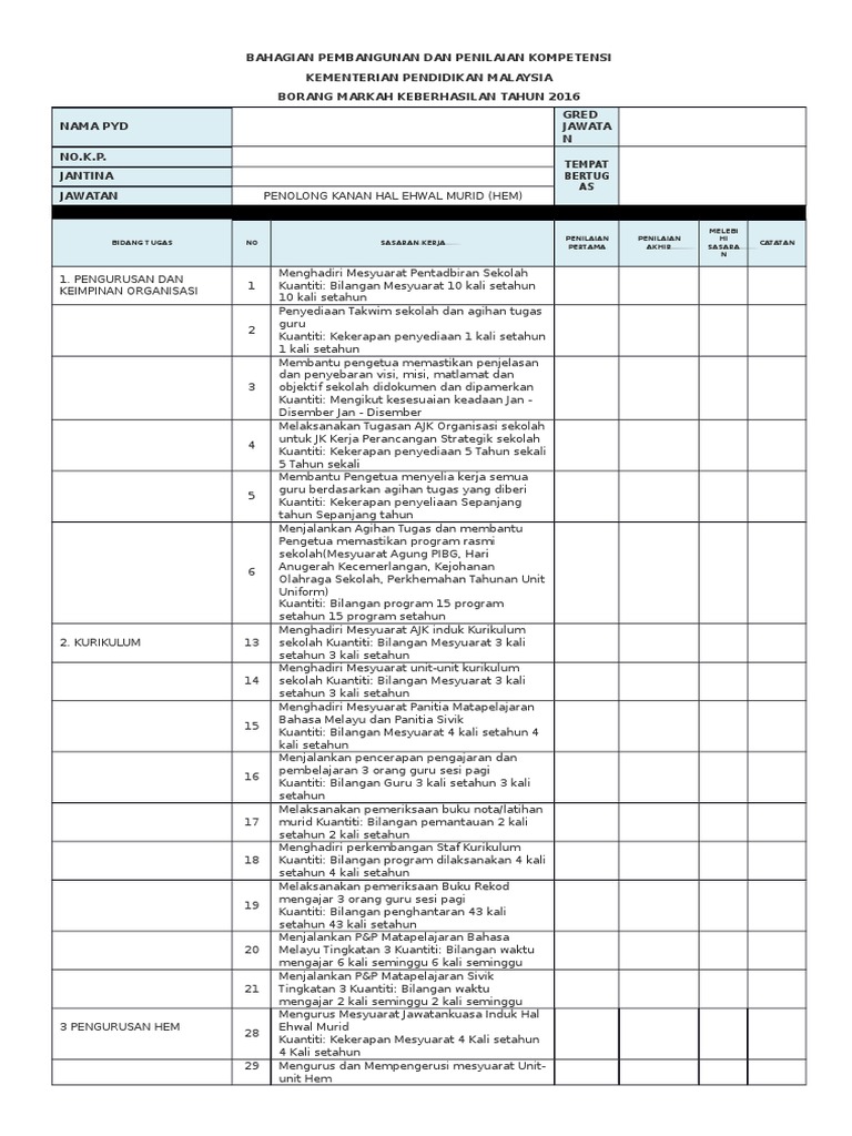 CONTOH KEBERHASILAN PK HAL EHWAL MURID (HEM)1.docx