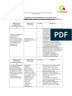 Rubrica Ciencias I