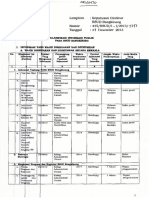 Informasi Publik RSUD Bangkinang