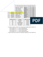 MAHASISWA-DATA