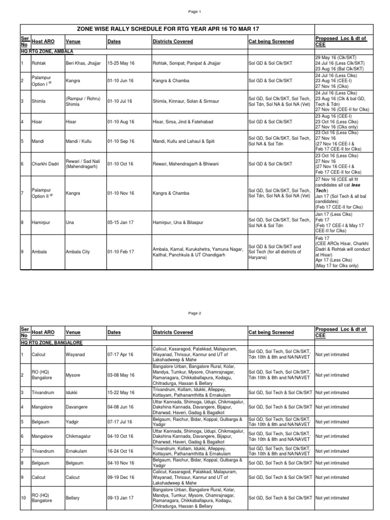 Rectpgme16-17180316 Army July | PDF