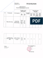 Bảng đăng ký công trình thanh niên cấp cơ sở năm 2016 PDF