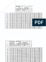 CDS I 15 English