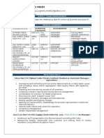 Jignesh Sharad Modi: Organisation Duration (T0/FROM) Designation Role