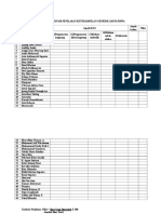 Lembar Observasi Penilaian Keterampilan Generik Sains Siswa