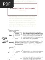 Cuadro Sinoptico Dakar