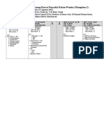 Mapping PDW 21 Agustus 2015