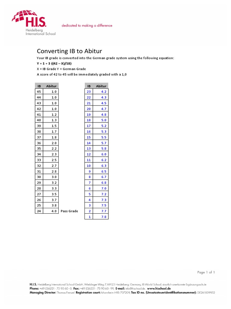 10 Converting Ib To Abitur Student Assessment And Evaluation Educational Stages