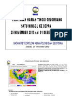 Prakiraan Tinggi Gelombang 7hari