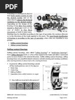 Bearings: Case of Shafts) or Free Linear