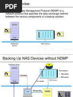 NetWorker NDMP Backup